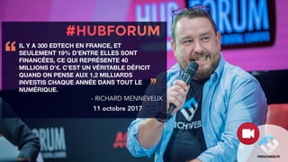 © HUB Institute All Rights Reserved 92
BONUS: HUBFORUM PARIS 2017, C’ÉTAIT AUSSI….
… et des emojis super positifs !
Source...