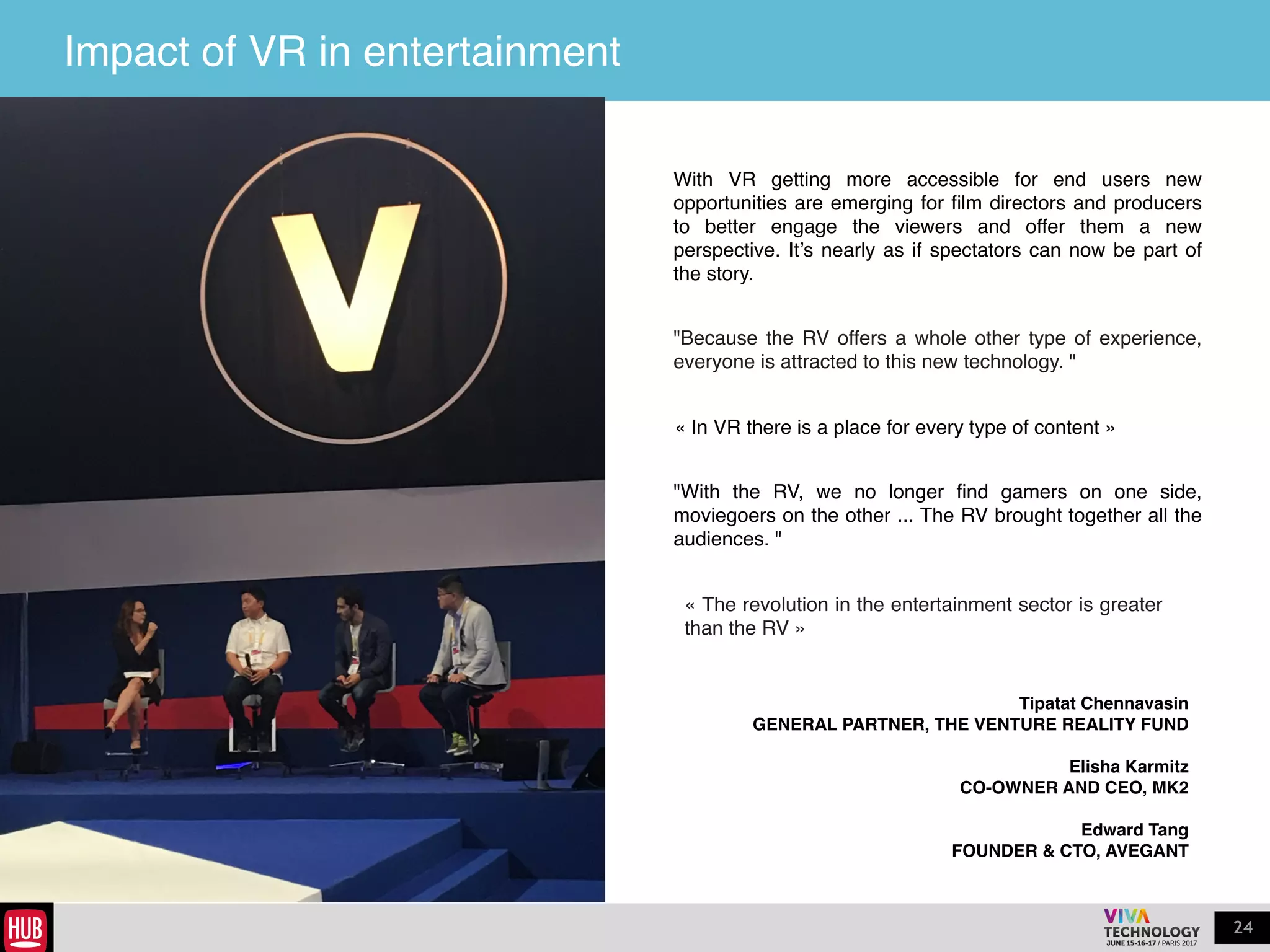 24
One of our favorite startup by lab
Snips is the Artificial Intelligence platform for voice-enabled
devices. It allows anyone to integrate customisable voice
assistants into their products. It is open-source, runs on-
device and is Private-by-Design.
 