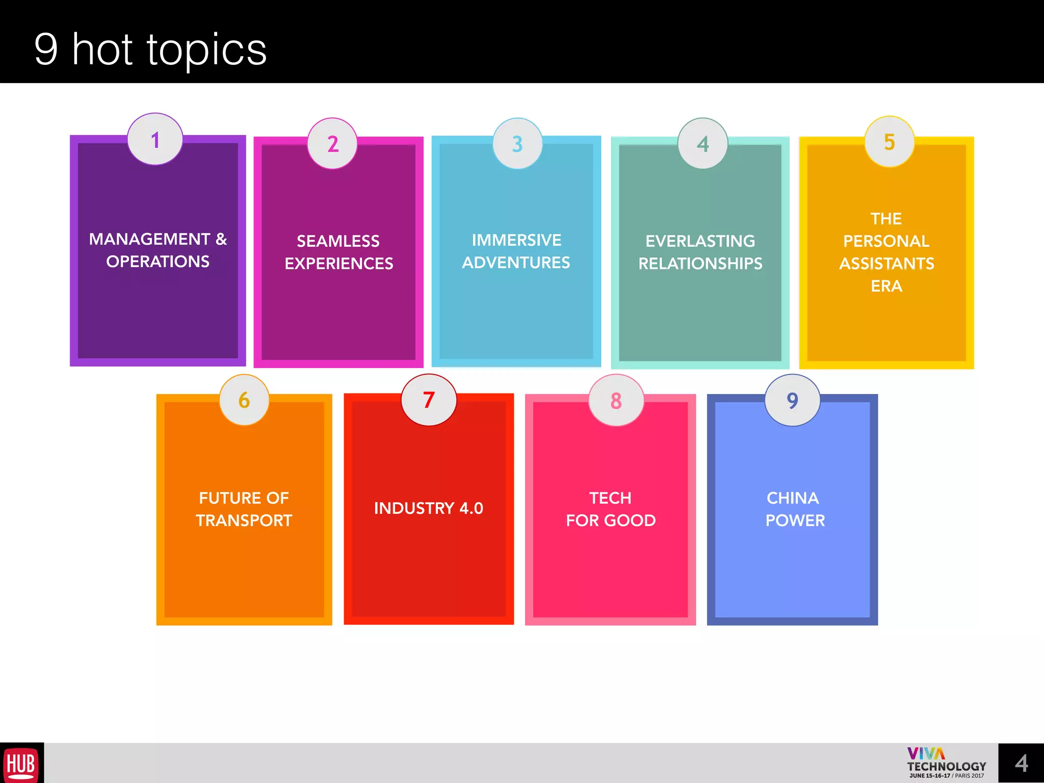 VIVA TECHNOLOGY 2017 4
20 STARTUPS TO WATCH
 