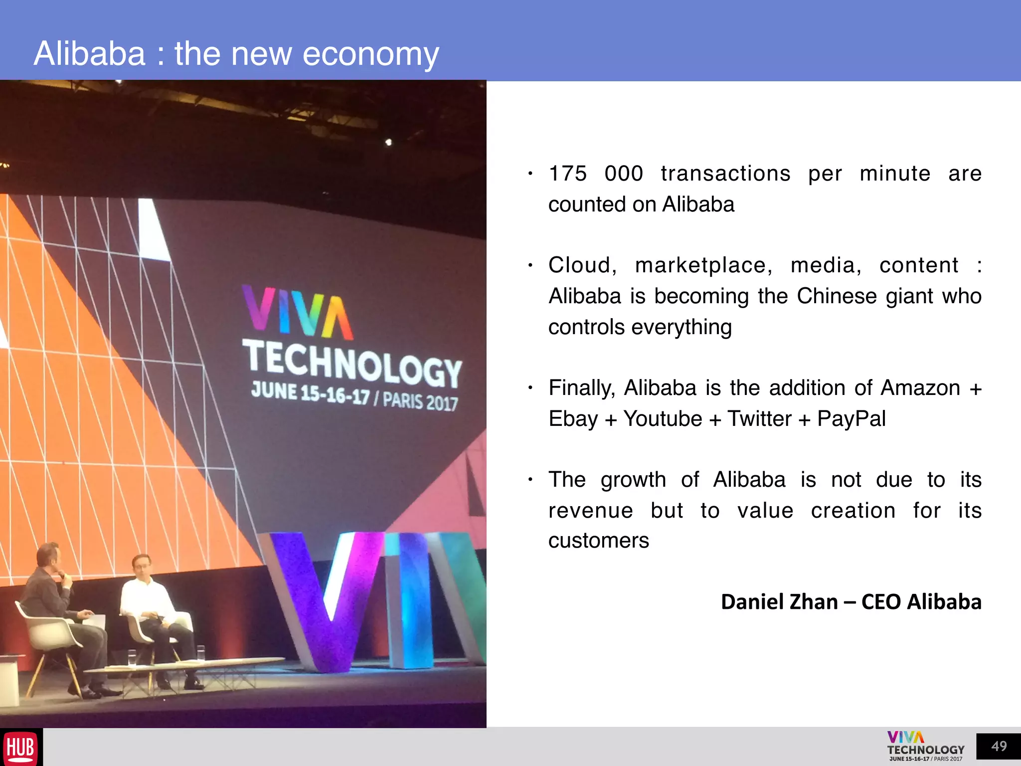 49
IBM Watson : how IA allows companies to scalable data strategy
#ARTIFICIALINTELLIGENCE
 