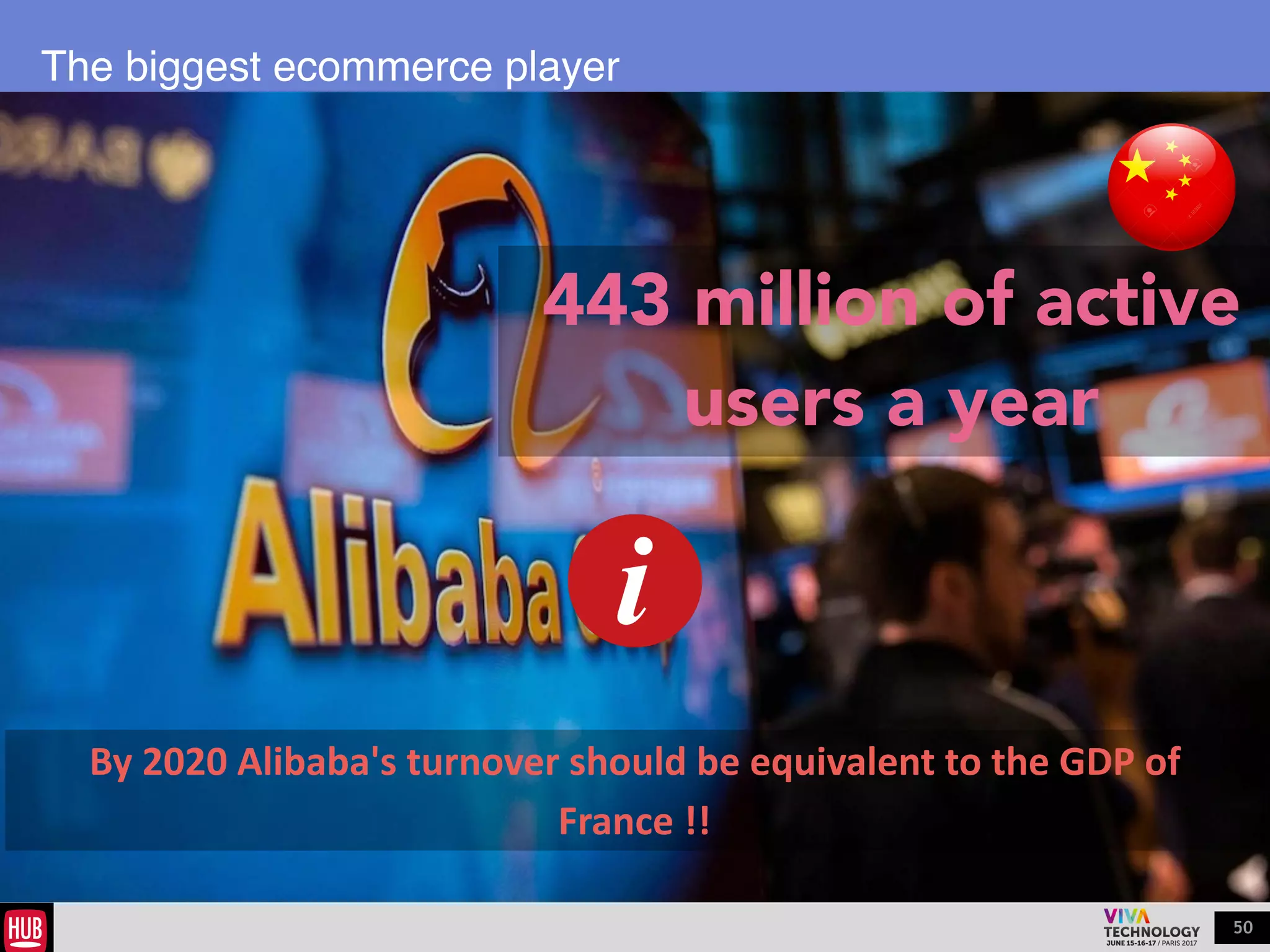 50
THE PERSONAL
ASSISTANT ERA
 