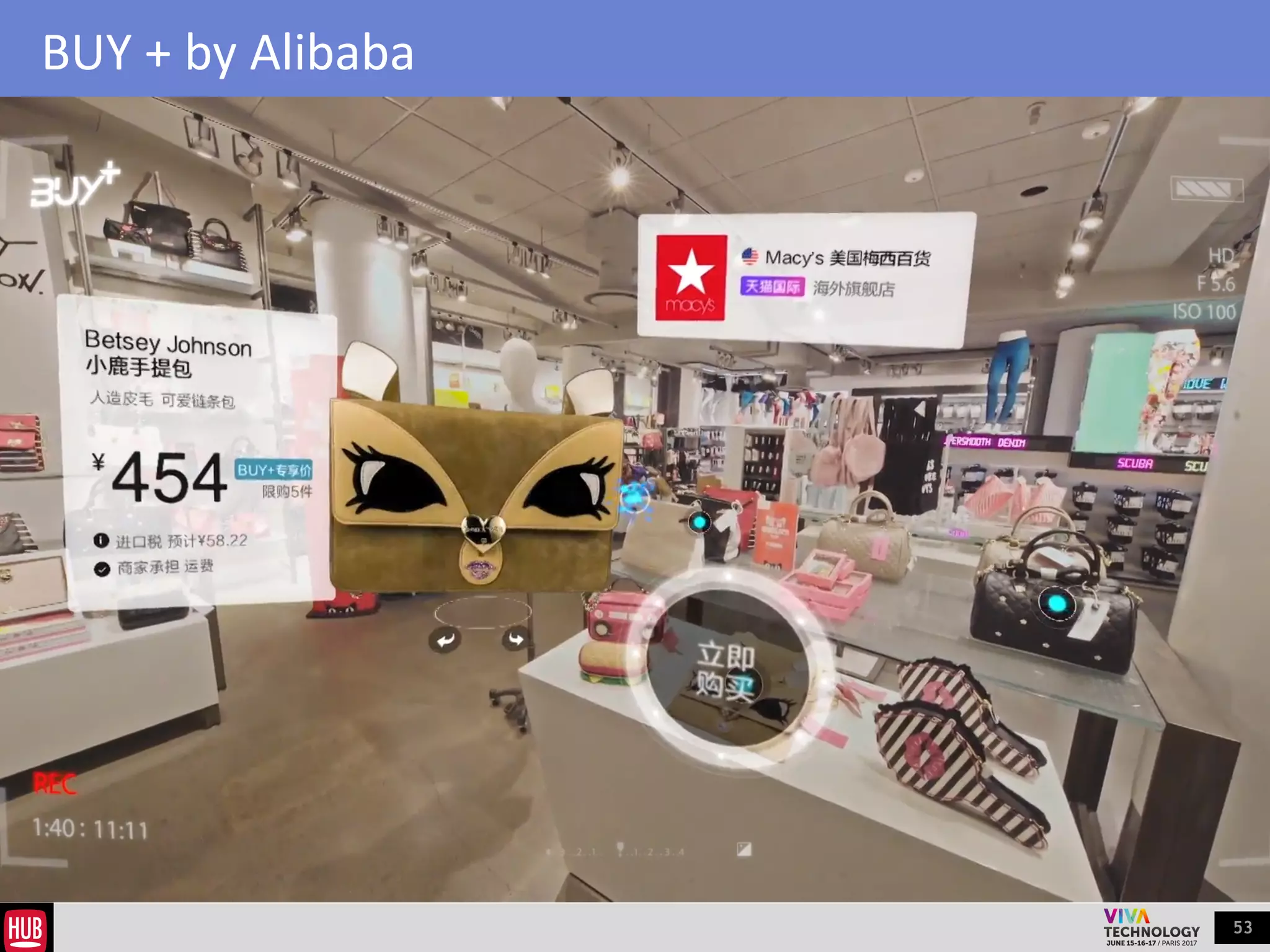 53
FUTURE OF
TRANSPORT
 