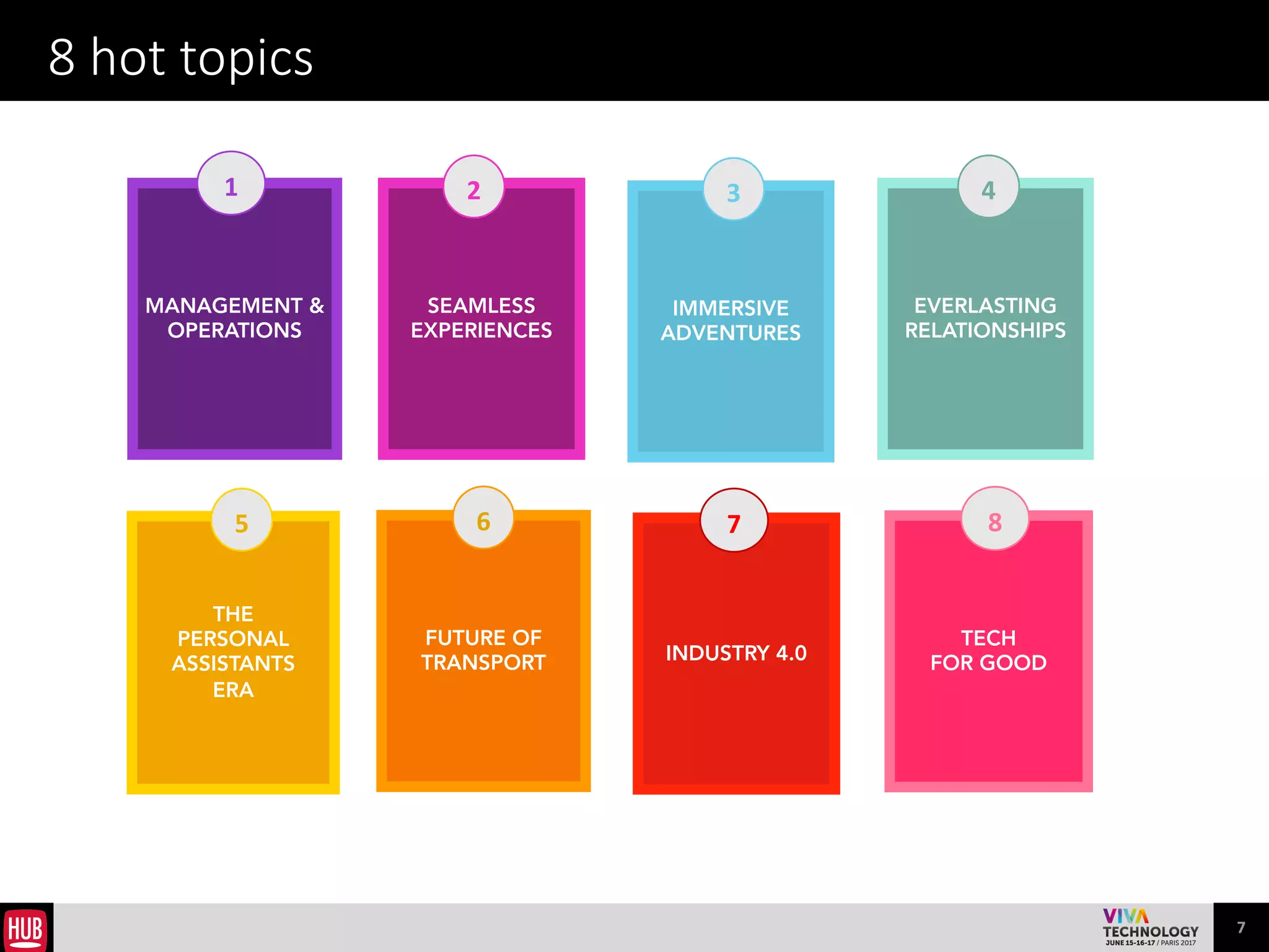 7
DAY ONE / ONE MINUTE
 