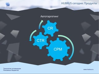 HUBRUS сегодня: Продукты

Автотаргетинг

Технологии оптимизации
Рекламных бюджетов

www.hubrus.ru

 