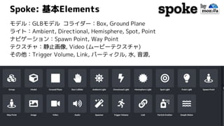 Spoke: 基本Elements
モデル：GLBモデル コライダー：Box, Ground Plane
ライト：Ambient, Directional, Hemisphere, Spot, Point
ナビゲーション：Spawn Point, Way Point
テクスチャ：静止画像, Video (ムービーテクスチャ)
その他：Trigger Volume, Link, パーティクル, 水, 音源,
 