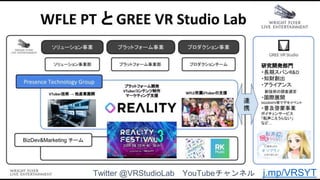 Twitter @VRStudioLab YouTubeチャンネル j.mp/VRSYT
 