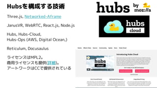 Hubsを構成する技術
Three.js, Networked-Aframe
JanusVR, WebRTC, React.js, Node.js
Hubs, Hubs-Cloud,
Hubs-Ops (AWS, Digital Ocean,)...