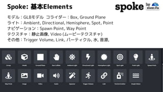 Spoke: 基本Elements
モデル：GLBモデル コライダー：Box, Ground Plane
ライト：Ambient, Directional, Hemisphere, Spot, Point
ナビゲーション：Spawn Point...