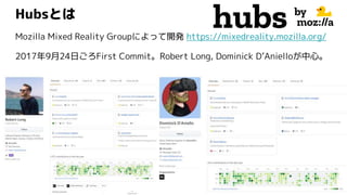 Hubsとは
Mozilla Mixed Reality Groupによって開発 https://mixedreality.mozilla.org/
2017年9月24日ごろFirst Commit。Robert Long, Dominick ...