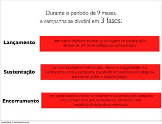 Lançamento
Sustentação
Encerramento
tem como objetivo mostrar as vantagens de participação
através de um forte esforço de comunicação.
tem como objetivo manter e/ou elevar o engajamento dos
participantes com a campanha, investindo em períodos estratégicos
para ativar ações e disparar peças.
tem como objetivo investir principalmente no período pós-campanha
a ﬁm de fazer com que os envolvidos relembrem com
frequência da experiência vivenciada.
Durante o período de 9 meses,
a campanha se dividirá em 3 fases:
quarta-feira, 5 de fevereiro de 14
 