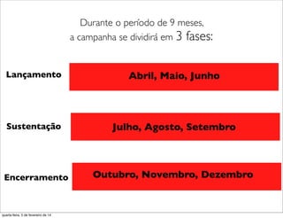 Abril, Maio, Junho
Julho, Agosto, Setembro
Outubro, Novembro, Dezembro
Lançamento
Sustentação
Encerramento
Durante o período de 9 meses,
a campanha se dividirá em 3 fases:
quarta-feira, 5 de fevereiro de 14
 