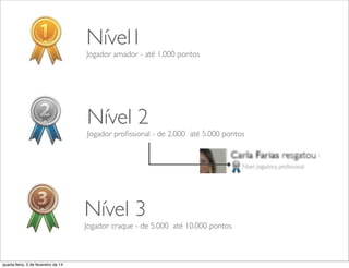 Nível1
Jogador amador - até 1.000 pontos
Nível 2
Jogador proﬁssional - de 2.000 até 5.000 pontos
Nível 3
Jogador craque - de 5.000 até 10.000 pontos
quarta-feira, 5 de fevereiro de 14
 