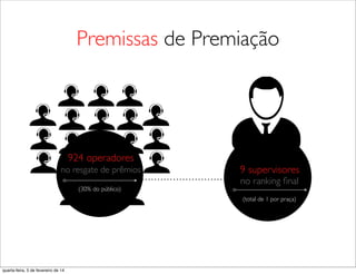 Premissas de Premiação
78
924 operadores
9 supervisores
no ranking ﬁnal
(total de 1 por praça)
(30% do público)
no resgate de prêmios
quarta-feira, 5 de fevereiro de 14
 
