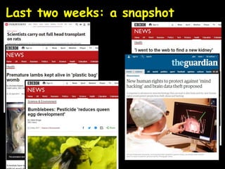 Last two weeks: a snapshot
 