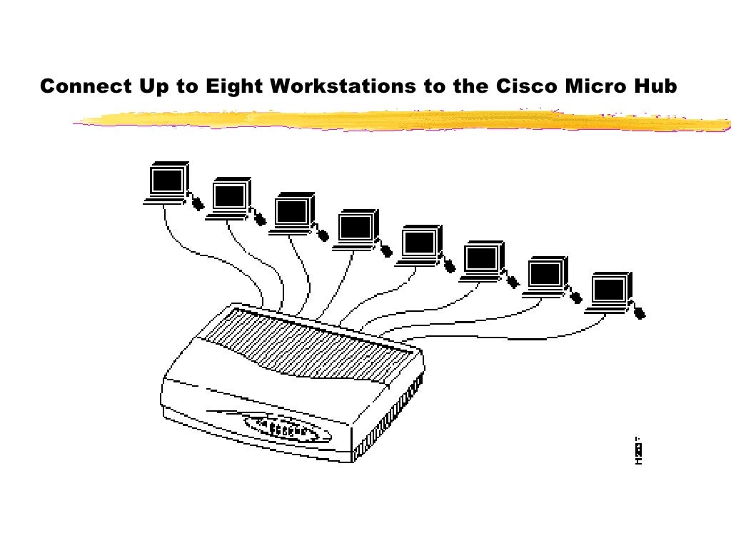 Los HUBS Explicación
