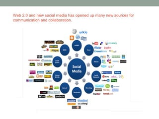 Web 2.0 and new social media has opened up many new sources for
communication and collaboration.
 