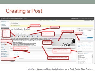 Creating a Post




         http://blog.dakno.com/files/uploads/Anatomy_of_a_Real_Estate_Blog_Post.png
 