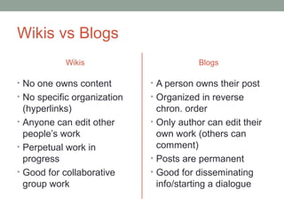 Wikis vs Blogs
           Wikis                         Blogs

• No one owns content        • A person owns their post
• No specific organization   • Organized in reverse
  (hyperlinks)                 chron. order
• Anyone can edit other      • Only author can edit their
  people’s work                own work (others can
• Perpetual work in            comment)
  progress                   • Posts are permanent
• Good for collaborative     • Good for disseminating
  group work                   info/starting a dialogue
 