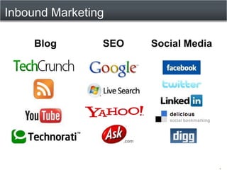 Inbound Marketing