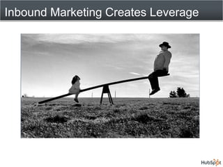 Inbound Marketing Creates Leverage