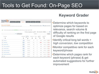 Tools to Get Found: On-Page SEOKeyword GraderDetermine which keywords to optimize pages for based on relevance, search volume & difficulty of ranking on the first page of Google results
