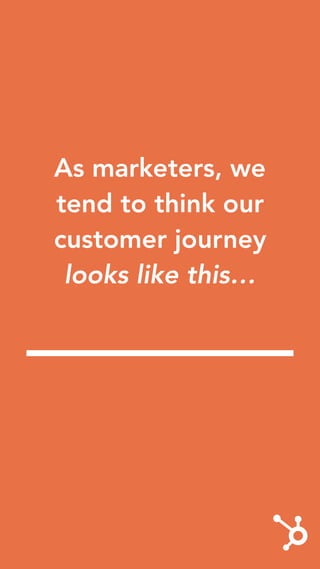 As marketers, we
tend to think our
customer journey
looks like this…
 