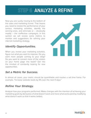 25 
ANALYZE & REFINE 
Now you are surely moving to the bottom of 
the sales and marketing funnel. That means 
you need to review the performance of your 
various marketing activities, identify the 
winning ones, and eliminate or -- drastically 
modify -- the ineffective campaigns. In this 
section we will review some metrics to 
monitor and suggestions for refining your 
internet marketing strategy. 
Identify Opportunities. 
When you review your marketing activities, 
figure out what you want to improve. Do you 
want more people coming to your blog? 
Do you want to convert more of the visitors 
on your home page into leads? Get into 
the mindset of constantly looking for new 
opportunities. 
Set a Metric for Success. 
In almost all cases, your metric should be quantifiable and involve a set time frame. For 
example, “Increase website leads by X% over the next X days.” 
Refine Your Strategy. 
Analyze how your programs performed. Make changes with the intention of achieving your 
marketing goals by doing less of what doesn’t work and more what works (and by modifying 
what doesn’t work so that it works better). 
 