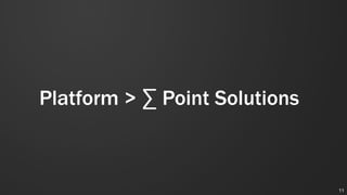 Platform > ∑ Point Solutions
11
 
