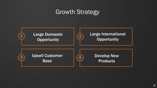 Develop New
Products
28
Growth Strategy
Large Domestic
Opportunity
Large International
Opportunity
Upsell Customer
Base
1 2
3 4
 