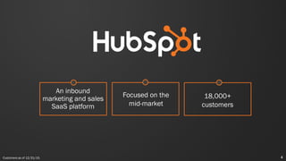 An inbound
marketing and sales
SaaS platform
Focused on the
mid-market
18,000+
customers
4Customers as of 12/31/15.
 
