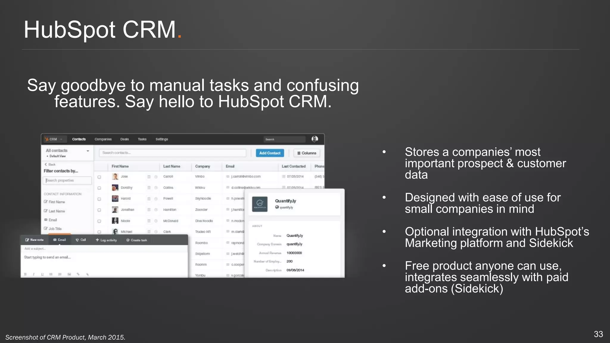 HubSpot CRM.
Say goodbye to manual tasks and confusing
features. Say hello to HubSpot CRM.
• Stores a companies’ most
important prospect & customer
data
• Designed with ease of use for
small companies in mind
• Optional integration with HubSpot’s
Marketing platform and Sidekick
• Free product anyone can use,
integrates seamlessly with paid
add-ons (Sidekick)
33Screenshot of CRM Product, March 2015.
 