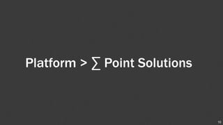 Platform > ∑ Point Solutions
10
 