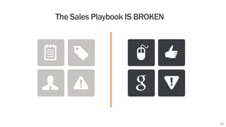 ..The Sales Playbook IS BROKENIs
24
 