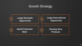 Develop New
Products
30
Growth Strategy
Large Domestic
Opportunity
Large International
Opportunity
Upsell Customer
Base
1 2
3 4
 