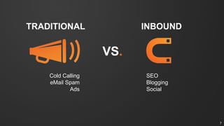 VS.
Cold Calling
eMail Spam
Ads
SEO
Blogging
Social
INBOUNDTRADITIONAL
7
 