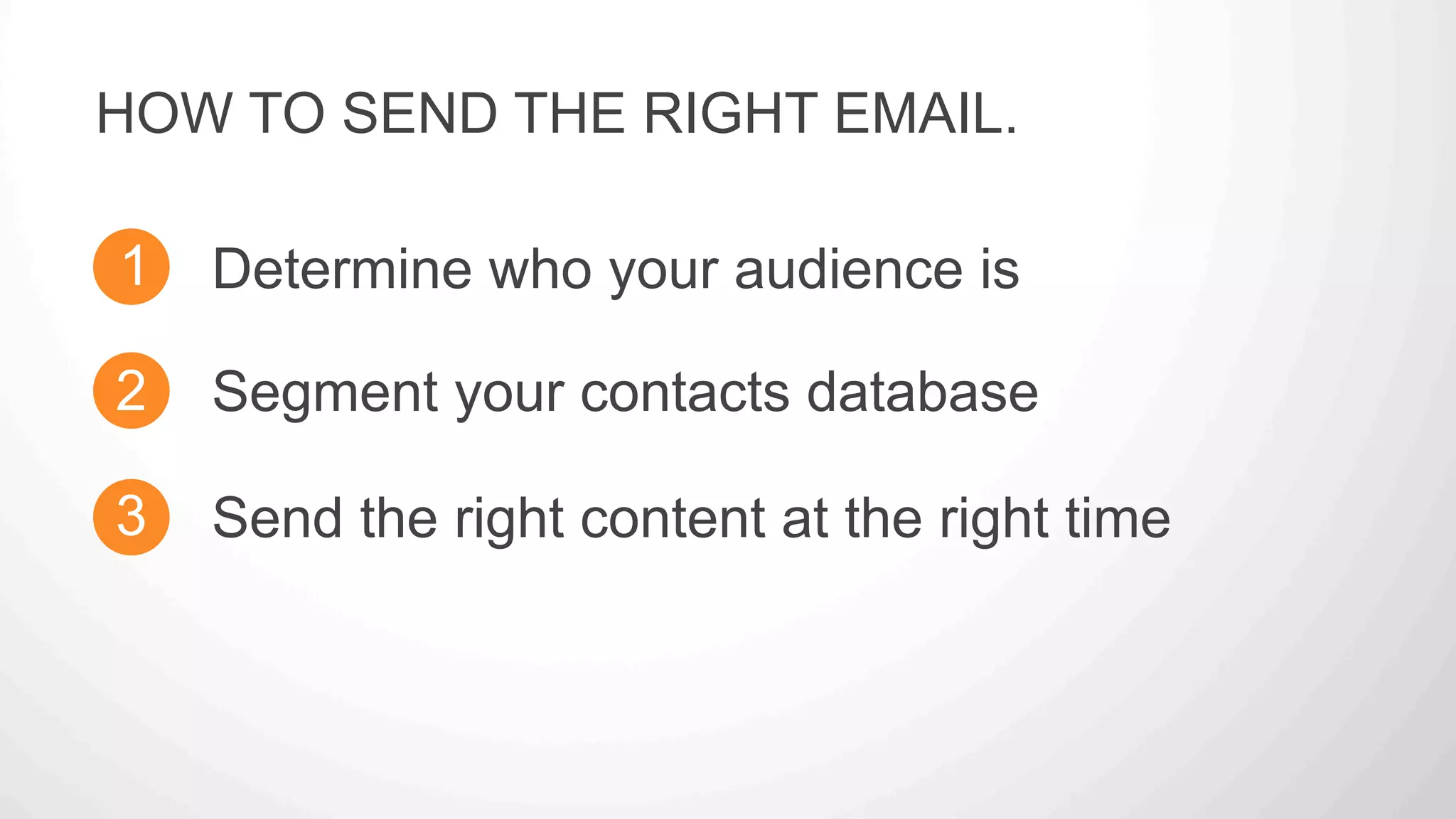 Determine who your audience is
HOW TO SEND THE RIGHT EMAIL.
1
2
3
Segment your contacts database
Send the right content at the right time
 