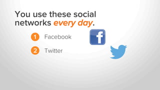 You use these social
networks every day.
1
2
Facebook
Twitter
 