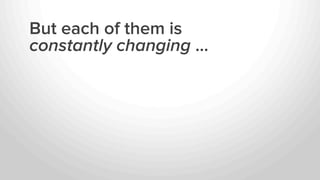 But each of them is
constantly changing …
 