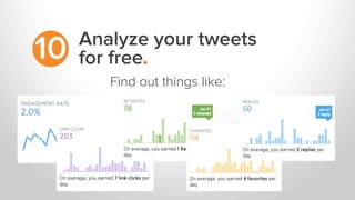 Analyze your tweets
for free.10
Find out things like:
 