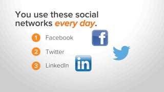 You use these social
networks every day.
1
2
3
Facebook
Twitter
LinkedIn
 