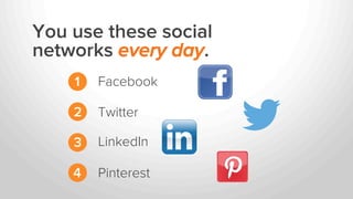 You use these social
networks every day.
1
2
3
4
Facebook
Twitter
LinkedIn
Pinterest
 