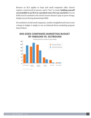 HUBSPOT • State of Inbound • 2014 19 
Because an SLA applies to large and small companies alike, doesn’t 
require a track-record of success, and is “free” to create, holding oneself 
accountable to an SLA is a prudent move for any marketer. It even 
holds true for marketers who need to loosen finance’s grip on purse strings, 
despite not yet having demonstrated ROI. 
For marketers at mid-sized companies, another straightforward way to earn 
a bump in budget is simply to run an inbound-driven marketing program 
(chart below). 
MID-SIZED COMPANIES MARKETING BUDGET 
BY INBOUND VS. OUTBOUND 
Running inbound correlates to larger budget 
0 
5 
10 
15 
20 
25 
30 
35 
Less than $25,000 $25,001 - 
$100,000 
$100,001 - 
$500,000 
$500,001 - 
$1M 
$1M - $5M More than $5M 
Doing Outbound Marketing 
Doing Inbound Marketing 
Annual Marketing Budget 
% of Respondents 
 