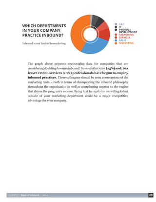 HUBSPOT • State of Inbound • 2014 28 
The graph above presents encouraging data for companies that are 
considering doubling down on inbound. It reveals that sales (25%) and, to a 
lesser extent, services (10%) professionals have begun to employ 
inbound practices. These colleagues should be seen as extensions of the 
marketing team – both in terms of championing the inbound philosophy 
throughout the organization as well as contributing content to the engine 
that drives the program’s success. Being first to capitalize on willing talent 
outside of your marketing department could be a major competitive 
advantage for your company. 
R&D 
IT 
PRODUCT 
DEVELOPMENT 
RECRUITING 
SERVICES 
SALES 
MARKETING 
WHICH DEPARTMENTS 
IN YOUR COMPANY 
PRACTICE INBOUND? 
Inbound is not limited to marketing 
 