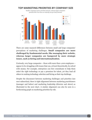HUBSPOT • State of Inbound • 2014 32 
There are some nuanced differences between small and large companies’ 
perceptions of marketing challenges. Small companies are more 
challenged by fundamental needs, like managing their website, 
whereas larger companies are hampered by more strategic 
issues, such as hiring and internationalization. 
Curiously, very large companies – those with more than 1,000 employees – 
appear to be struggling with issues that can, at least theoretically, be solved 
with money. For example, enterprises can hire consultants to help them 
select the right technology or pay a premium for talent, yet they lead all 
others in ranking technology selection and hiring as their top challenge. 
Despite the disconnect between marketing challenges and priorities (see 
next subsection), there is tight alignment between marketing practitioners 
(manager and below) and marketing leadership (director and above) as 
illustrated in the next chart. A similar alignment can also be seen in a 
forthcoming graph on marketing priorities by role. 
More than 1000 
201 to 1000 
26 to 200 
11 to 25 
Less than 10 
TOP MARKETING PRIORITIES BY COMPANY SIZE 
Smaller companies tend to prioritize lead gen, whereas larger companies 
prioritize ROI. Few focus on reducing cost per lead/customer 
Reducing the 
cost of contacts/ 
leads/customer 
acquisition 
Increasing 
revenue 
derived from 
existing 
customers 
Proving the 
ROI of our 
marketing 
activities 
Converting 
contacts 
/leads to 
customers 
Reaching 
the relevant 
audience 
Increasing 
number of 
contacts/leads 
0 
5 
10 
15 
20 
25 
30 
% of Respondents 
Marketing Priorities 
 