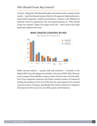 HUBSPOT • State of Inbound • 2014 44 
Who Should Create My Content? 
Content – blog posts, distributed broadly, and written to drive organic search 
results – tops the inbound projects lists for all segments (high performers, 
large/small companies, leaders/practitioners). Content is the lifeblood of 
inbound. Given its importance, the next logical question is, “Who should 
create our content?” Again, let’s begin at the end – with a look at how high 
performers address the issue. 
While internal authors – namely staff and executives – correlate to the 
highest ROI, they also happen to correlate to the lowest ROI. Why? Because 
every company that publishes content creates at least some of it internally. 
Few if any companies outsource all of their content creation. So instead of 
looking for guidance in the size of the bars for each segment, let’s instead 
zoom in on areas of change, specifically who created content for companies 
that enjoyed a lift in year over year ROI: guests and freelancers. 
WHO CREATES CONTENT BY ROI 
Guests, freelancers key to ROI improvement 
0 
10 
20 
30 
40 
50 
Staff Executives Guests Freelancers Agency 
partner 
Writing 
panels 
Curation 
Content Creators 
% of Respondents 
Lower ROI than 
the previous year 
Greater ROI than 
the previous year 
 
