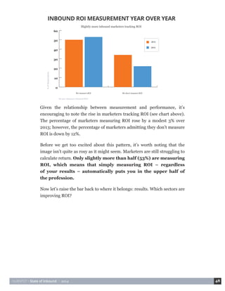 HUBSPOT • State of Inbound • 2014 48 
Given the relationship between measurement and performance, it’s 
encouraging to note the rise in marketers tracking ROI (see chart above). 
The percentage of marketers measuring ROI rose by a modest 3% over 
2013; however, the percentage of marketers admitting they don’t measure 
ROI is down by 12%. 
Before we get too excited about this pattern, it’s worth noting that the 
image isn’t quite as rosy as it might seem. Marketers are still struggling to 
calculate return. Only slightly more than half (53%) are measuring 
ROI, which means that simply measuring ROI – regardless 
of your results – automatically puts you in the upper half of 
the profession. 
Now let’s raise the bar back to where it belongs: results. Which sectors are 
improving ROI? 
INBOUND ROI MEASUREMENT YEAR OVER YEAR 
Slightly more inbound marketers tracking ROI 
Do you measure inbound ROI? 
% of Respondents 
We measure ROI We don't measure ROI 
0 
10 
20 
30 
40 
50 
60 
2014 
2013 
 