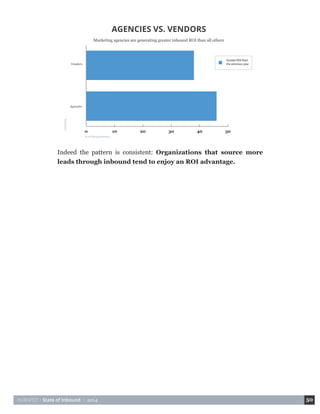 HUBSPOT • State of Inbound • 2014 50 
Indeed the pattern is consistent: Organizations that source more 
leads through inbound tend to enjoy an ROI advantage. 
AGENCIES VS. VENDORS 
Marketing agencies are generating greater inbound ROI than all others 
% of Respondents 
Industry 
Vendors 
Agencies 
0 10 20 30 40 50 
Greater ROI than 
the previous year 
 