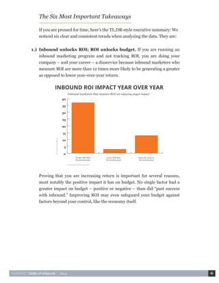 HUBSPOT • State of Inbound • 2014 6 
The Six Most Important Takeaways 
If you are pressed for time, here’s the TL;DR-style executive summary: We 
noticed six clear and consistent trends when analyzing the data. They are: 
Inbound unlocks ROI; ROI unlocks budget. If you are running an 
inbound marketing program and not tracking ROI, you are doing your 
company – and your career – a disservice because inbound marketers who 
measure ROI are more than 12 times more likely to be generating a greater 
as opposed to lower year-over-year return. 
1.) 
INBOUND ROI IMPACT YEAR OVER YEAR 
Inbound marketers that measure ROI are enjoying major impact 
Inbound Marketing ROI 
% of Respondents 
Greater ROI than 
the previous year 
Lower ROI than 
the previous year 
About the same as 
the previous year 
0 
5 
10 
15 
20 
25 
30 
35 
40 
Proving that you are increasing return is important for several reasons, 
most notably the positive impact it has on budget. No single factor had a 
greater impact on budget – positive or negative – than did “past success 
with inbound.” Improving ROI may even safeguard your budget against 
factors beyond your control, like the economy itself. 
 