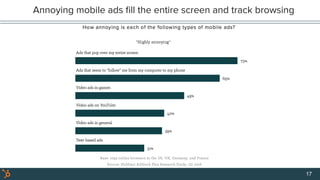Annoying mobile ads ﬁll the entire screen and track browsing
17
 