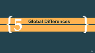 {	 }	5	Global Differences
28
 